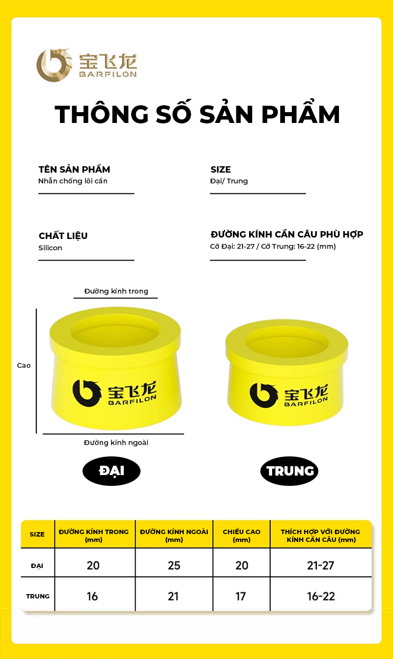 Nhẫn Chống Lôi Cần 3